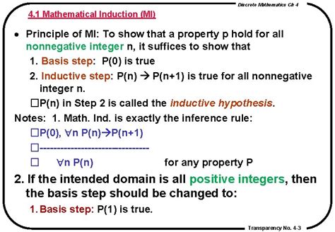 Discrete Mathematics Chapter 4 Induction And Recursion By