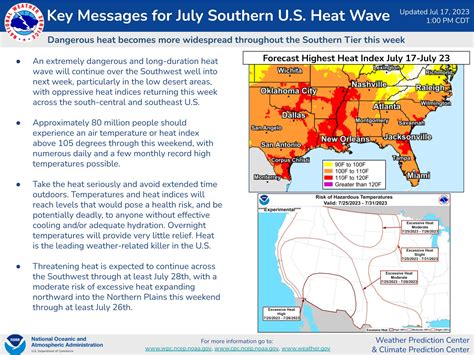 Nws Weather Prediction Center On Twitter Here Are The Latest Key Messages For The Ongoing Heat