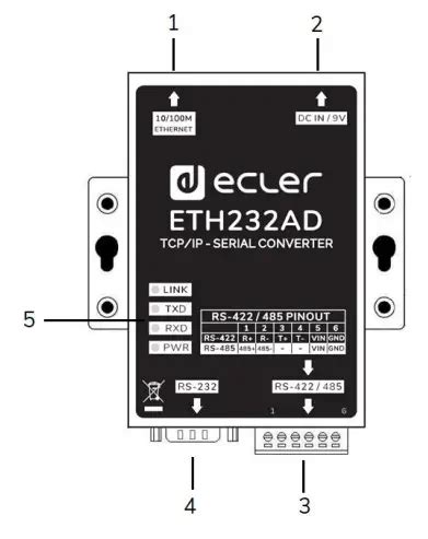 Ecler ETH232AD TCP IP Serial Converter User Manual