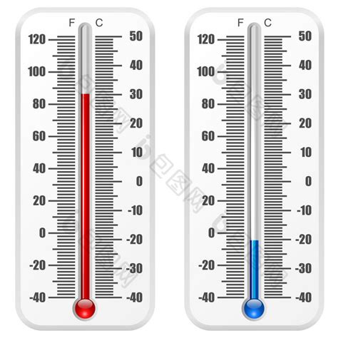 孤立在白色背景上的标准温度计矢量模板图片 包图网企业站