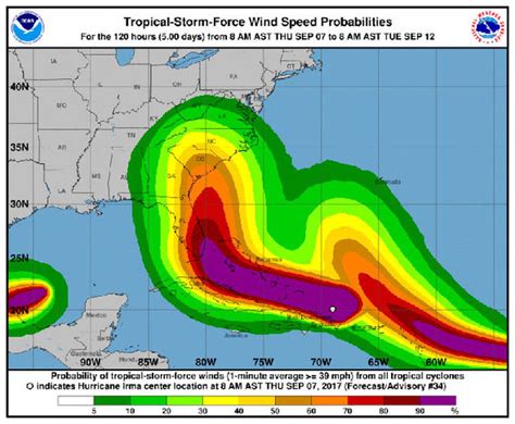 Hurricane Irma Live 2pm Update From National Hurricane Center Noaa Latest Path Weather