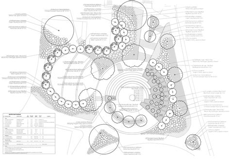 Memorial Garden Redesign — Landscape Architecture Portfolio