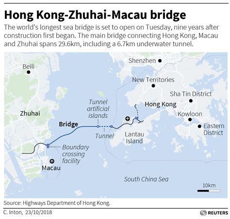 China's Xi opens world's longest sea bridge linking Hong Kong, Macau