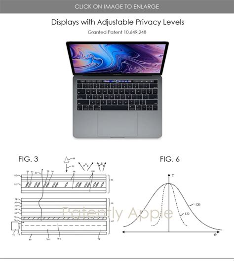 Apple Wins Patent For Adjustable Privacy Level Displays That Are