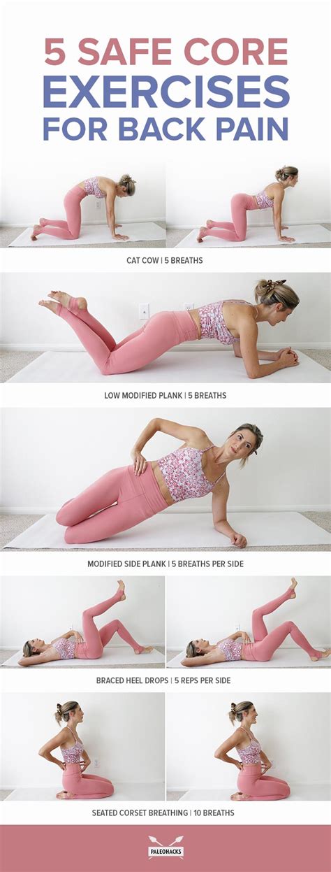 Best Core Exercises For Back Pain