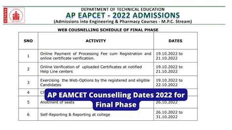 Ts Eamcet Important Dates And Results Ynes Marillin