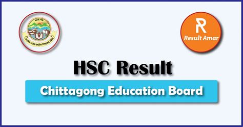 Chittagong Board HSC Result 2024 with Full Marksheet