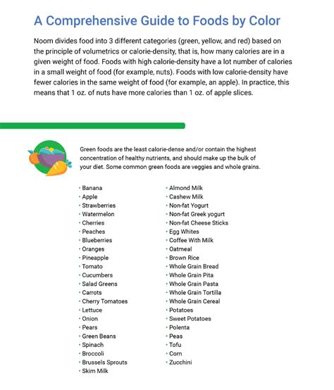 Calorie Density 101: How to Eat More & Weigh Less - Noom 300 Calorie ...