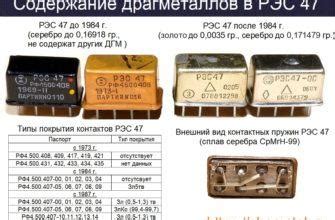 РЭС 49 Содержание драгметаллов
