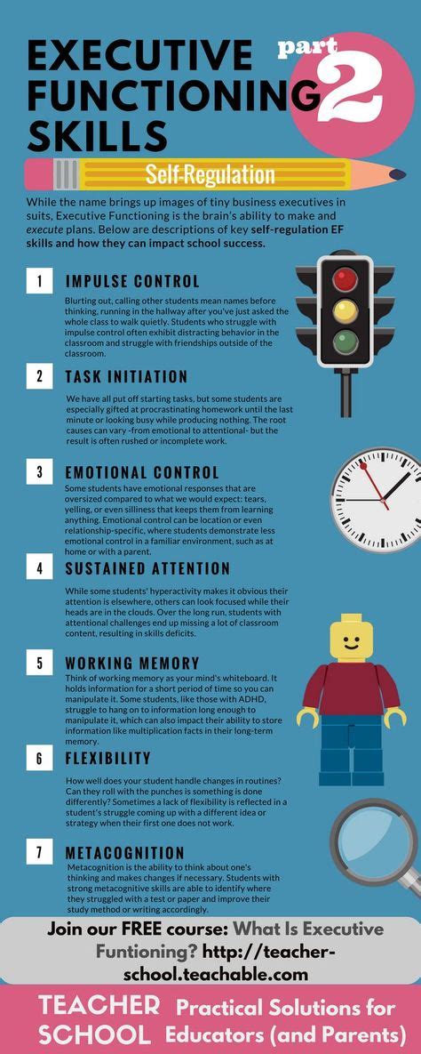 Executive Functioning