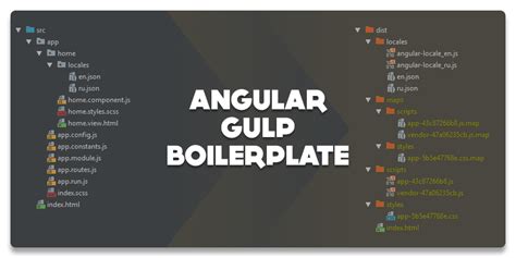 GitHub Loginov Rocks Angular Gulp Boilerplate Clean But Full