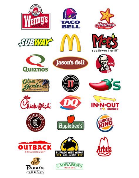 Fast Food Company Logos