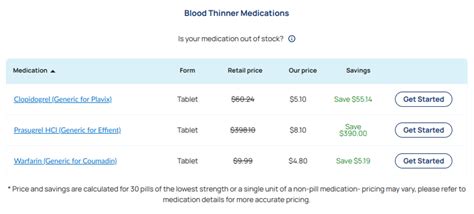 Pharmaceutical Drugs At Cost 15 It S Here Now Naked Capitalism