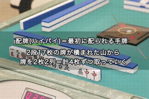 麻雀の配牌（ハイパイ）の基本的なやり方を画像付きで解説 キンマweb 『近代麻雀』の竹書房がおくる麻雀ニュース・情報サイト