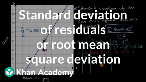 Standard Deviation Of Residuals Or Root Mean Square Deviation RMSD