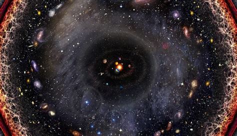 Voici Quoi Ressemble La Totalit De L Univers Observable En Une