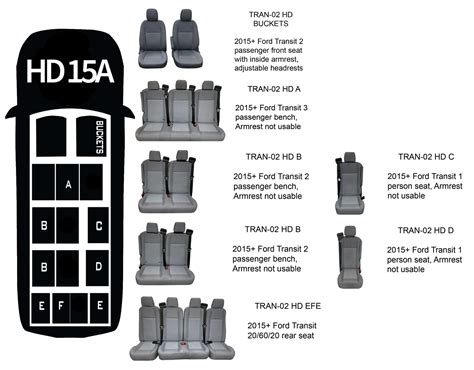 Ford transit 15 passenger van seat covers ford seat covers www.seatcovers.com
