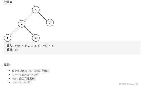 数据结构与算法 二叉搜索树计算二叉搜索树的花费和总权 Csdn博客