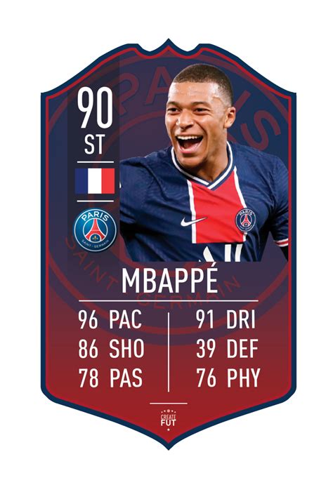 Mbappe 2024 Fifa Card - Avrit Carlene