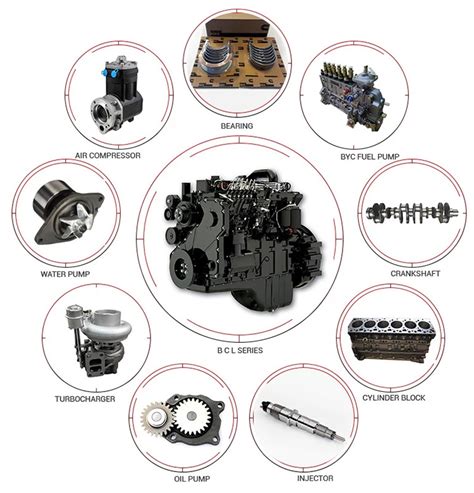 Supply Diesel Engine Spare Parts Factory Quotes - OEM