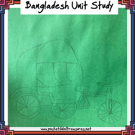 Pocketful of Treasures: Bangladesh Geography and Culture Homeschool
