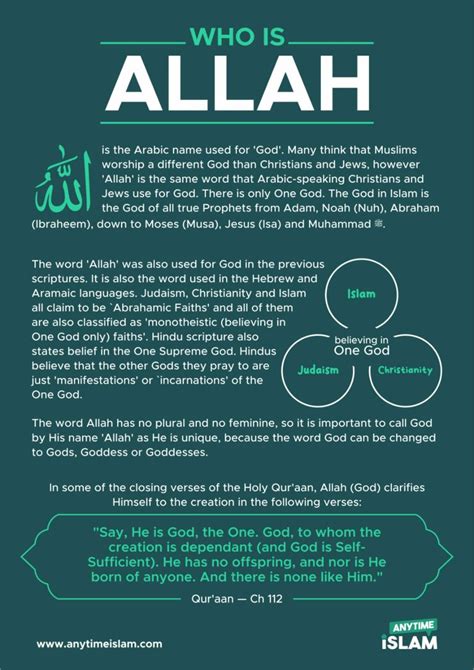 Who is Allah? – Anytime Islam