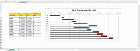 40 Gantt Chart Template Word | Markmeckler Template Design