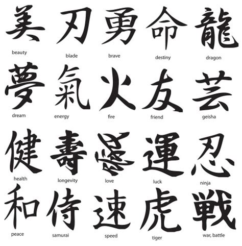 Free Kanji Vector Images Over 130