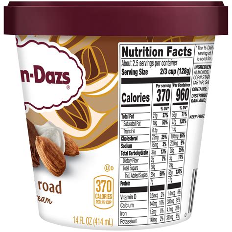 40 Haagen Daz Nutrition Label