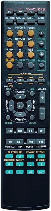 Amazon PROROK New Remote Control Compatible For Yamaha AV Receiver