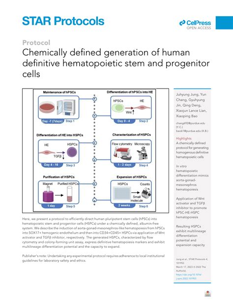 Pdf Chemically Defined Generation Of Human Definitive Hematopoietic