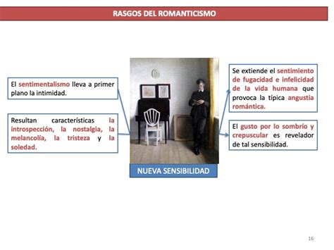 La Literatura Del Siglo Xix Apuntes Y Ppt Lclcarmen1bac