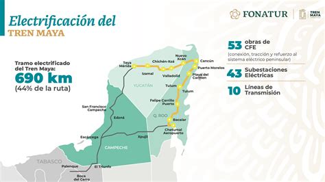 Maya train to power up Yucatán Peninsula through 53 works BNamericas