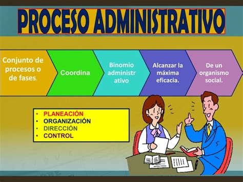 Proceso Administrativo PPT