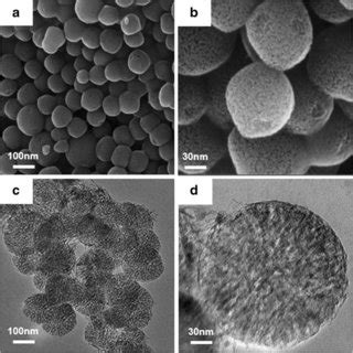 A Low Magnification And B High Magnification Of Mpcs Fe Sem Images C