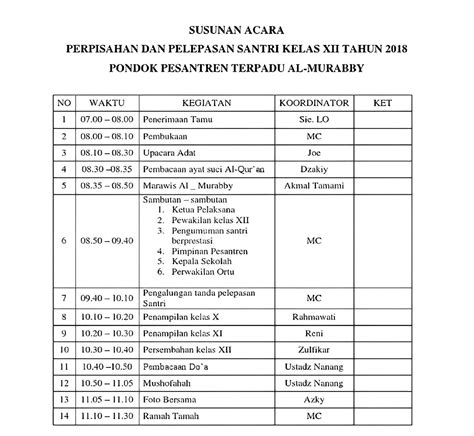 Contoh Susunan Acara Perpisahan Sekolah Untuk Tk Hingga Sma