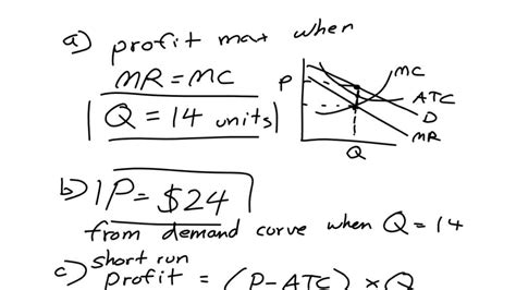 Video Solution Each Graph Below Illustrates Three Short Run Cost