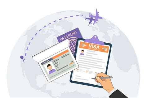 What Is A Work Visa Do You Need One For Your Next International Job