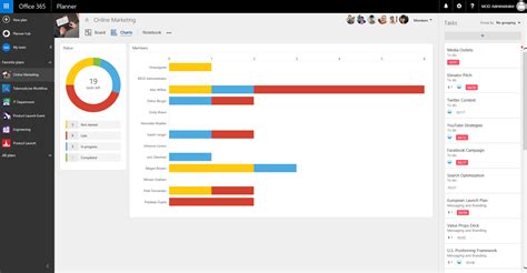 Office Planner Template