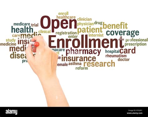 Open Enrollment Word Cloud Hand Writing Concept On White Background