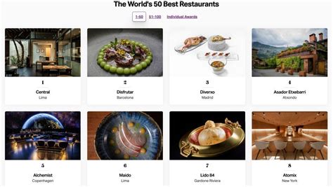 World’s 50 Best Restaurants For 2023 Unveiled Focus On Travel News