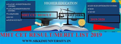 Mht Cet Resultmerit List 2021 Provisional Cut Off Marks And Scorecard