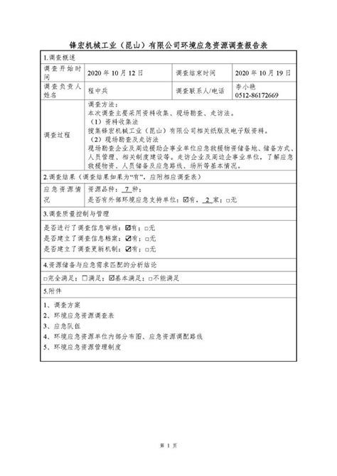 2020年度应急预案备案表