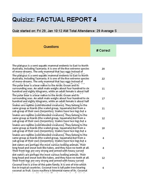 Quizizz Factual Report 4 Pdf Snake Mammals