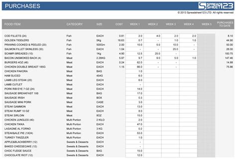 Top 10 Inventory Excel Tracking Templates Sheetgo Blog