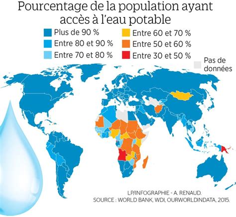 Accès à leau potable inégalités persistantes enjeux de tensions et