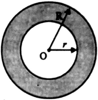 Wbbse Solutions For Class Maths Mensuration Chapter Circumference