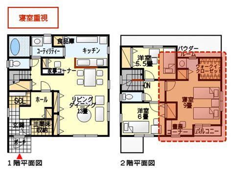 寝室重視 間取り例 メリット・デメリット解説付き間取り図集