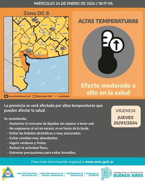 Alerta Amarilla Por Altas Temperaturas Municipalidad De Coronel Suárez