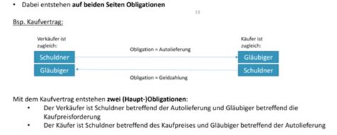 Vertrag Karteikarten Quizlet